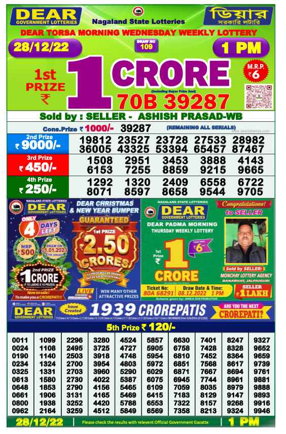 Lottery Sambad Morning Result 1 PM 28.12.2022