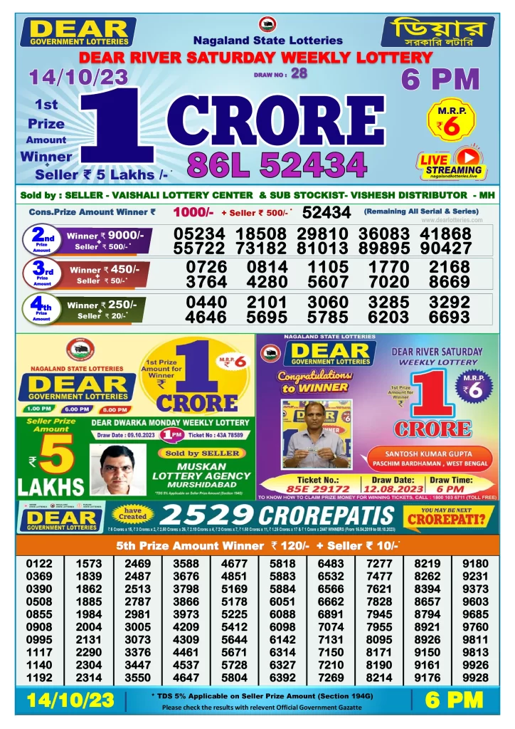 Lottery Sambad Day Result 6 PM 14.10.2023