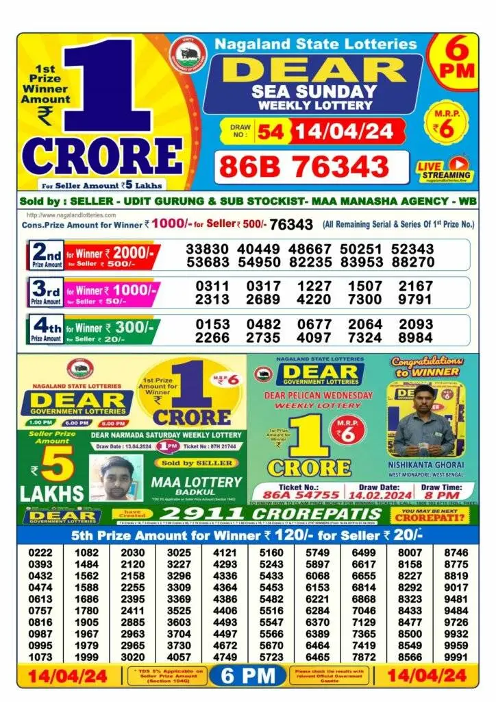 Lottery Sambad Day Result 6 PM 14.4.2024