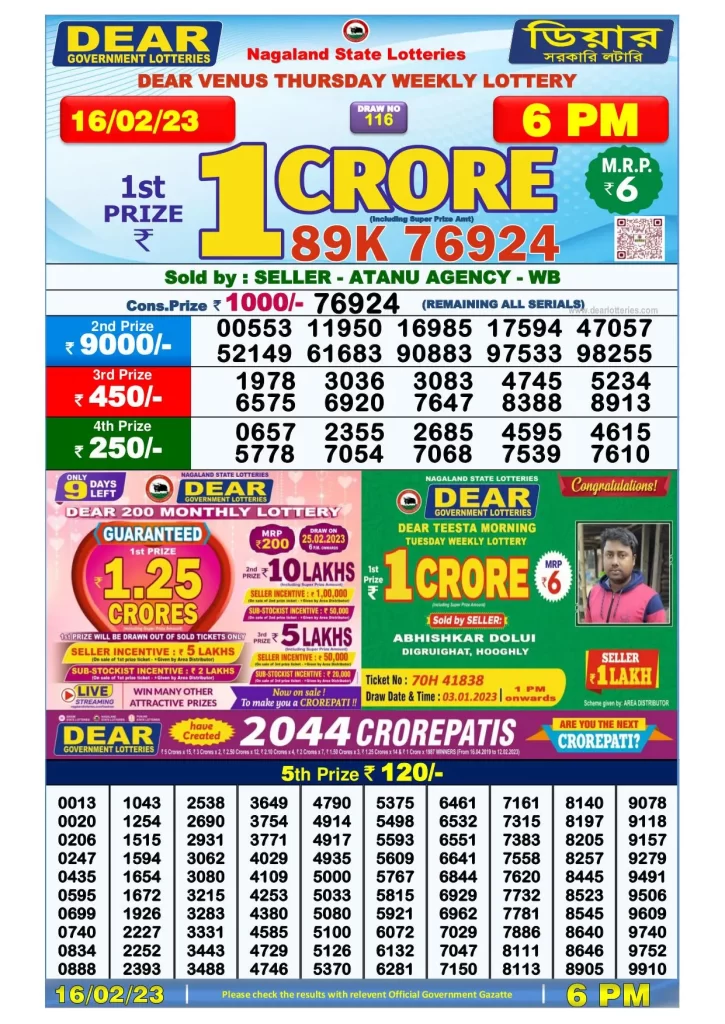 Lottery Sambad Day Result 6 PM 16.2.2023