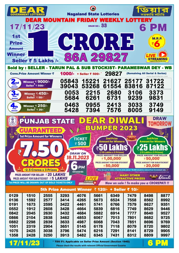 Lottery Sambad Day Result 6 PM 17.11.2023