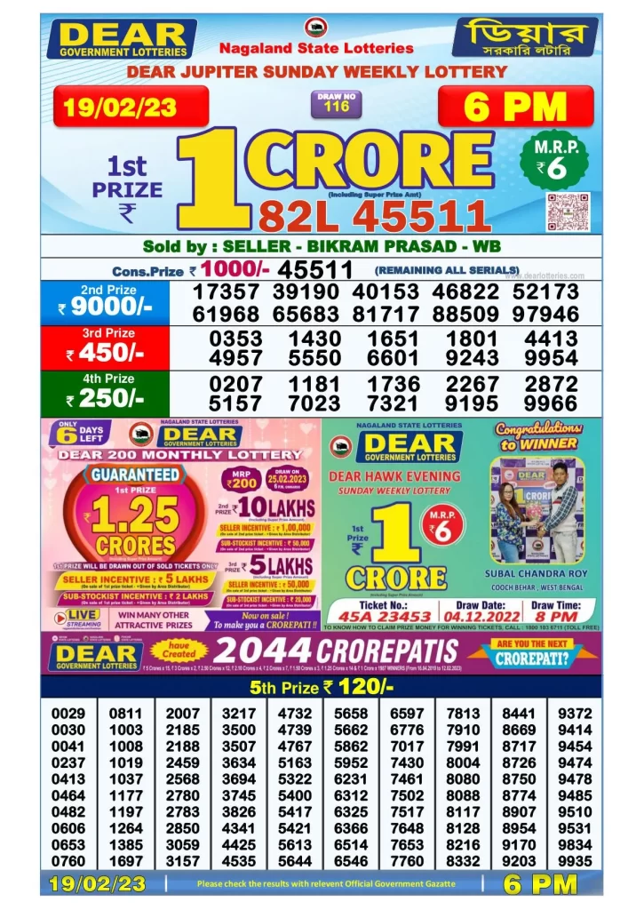 Lottery Sambad Day Result 6 PM 19.2.2023