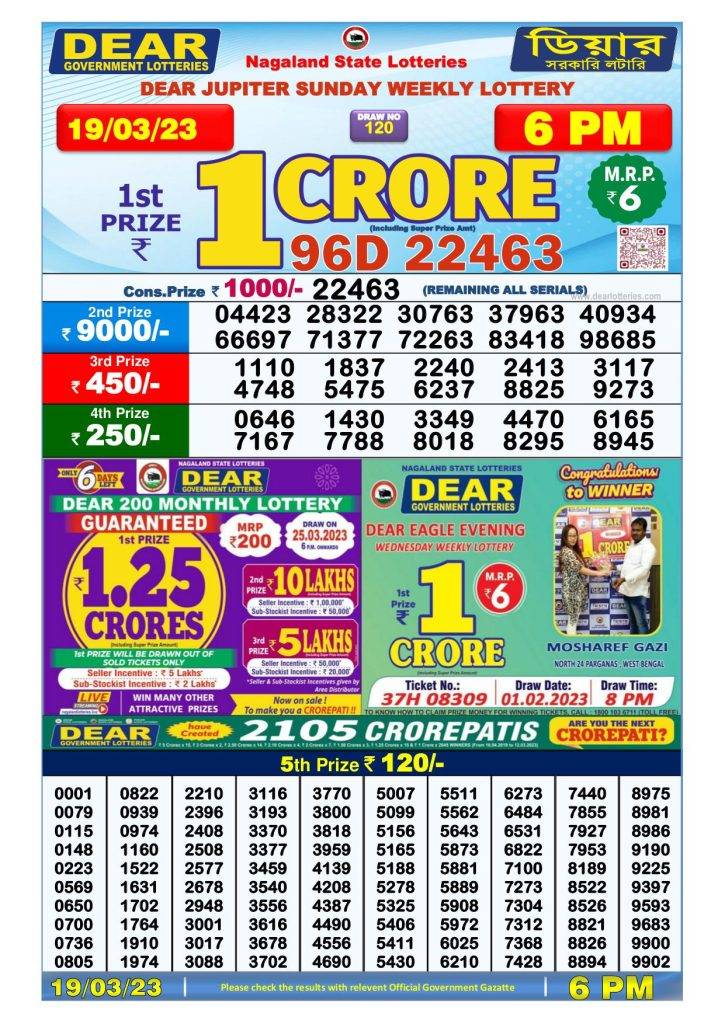 Lottery Sambad Day Result 6 PM 19.3.2023