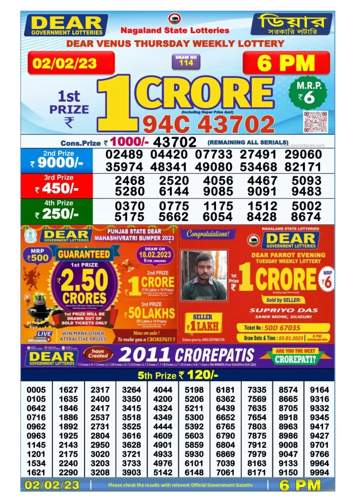 Lottery Sambad Day Result 6 PM 2.2.2023