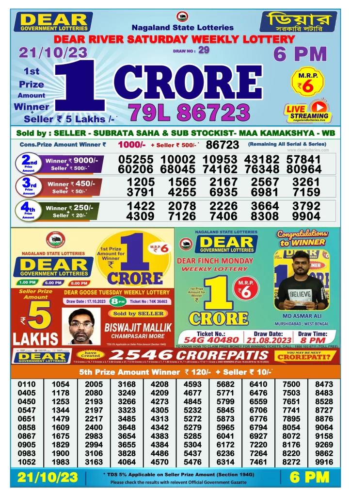 Lottery Sambad Day Result 6 PM 21.10.2023