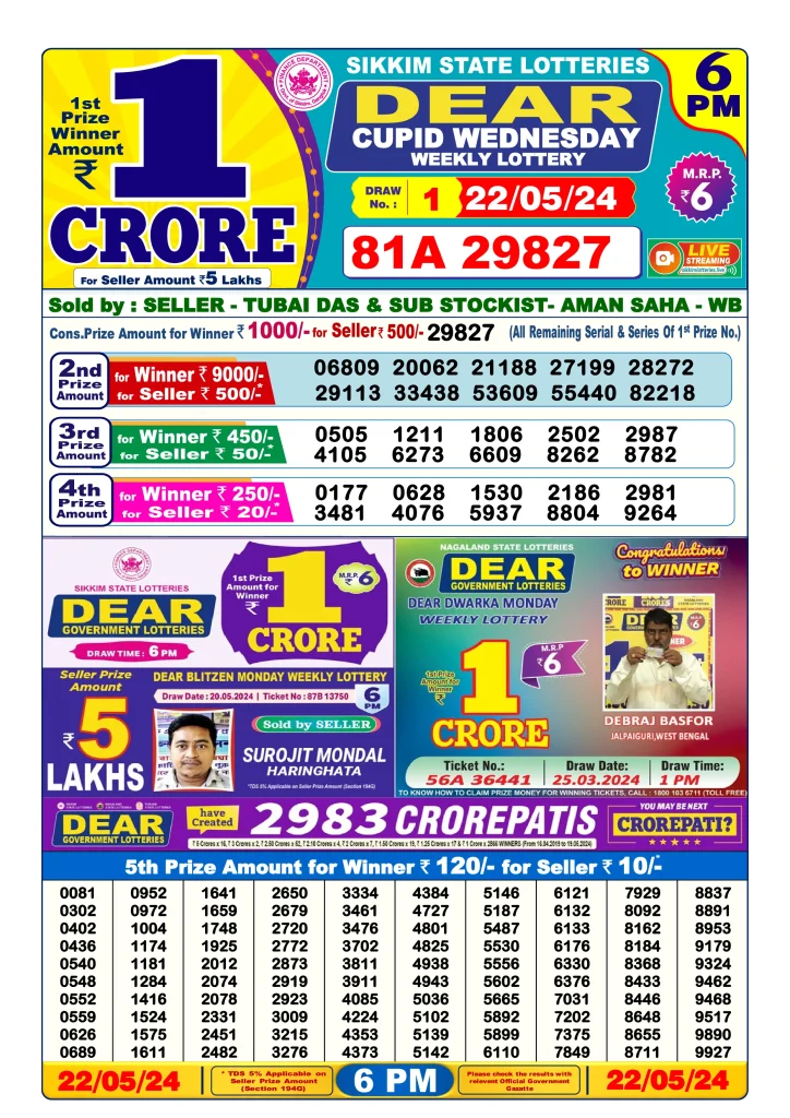 Lottery Sambad Day Result 6 PM 22.5.2024