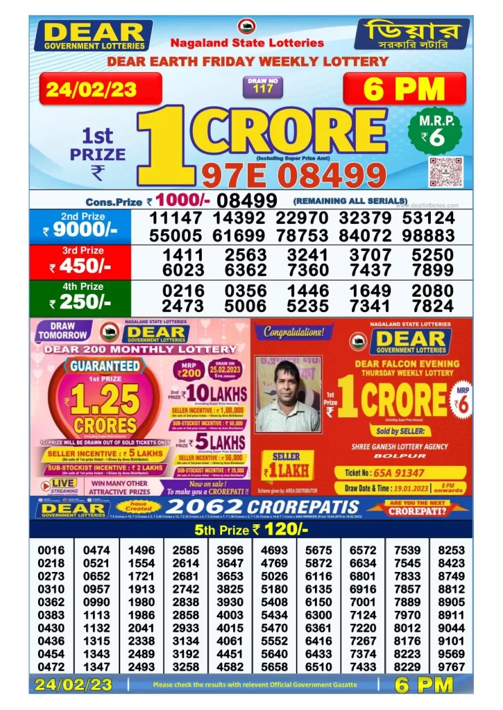 Lottery Sambad Day Result 6 PM 24.2.2023