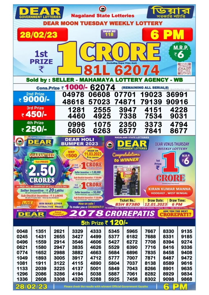 Lottery Sambad Day Result 6 PM 28.2.2023