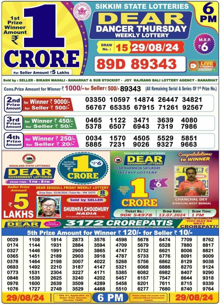 Lottery Sambad Day Result 6 PM 29.8.2024