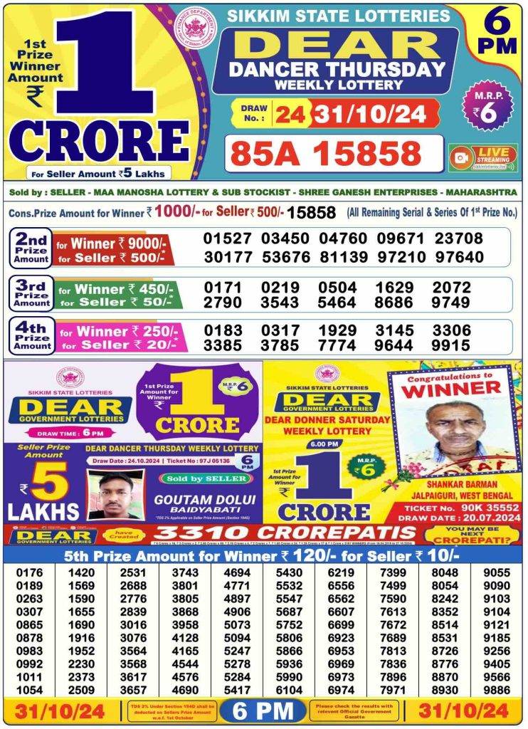 Lottery Sambad Day Result 6 PM 31.10.2024