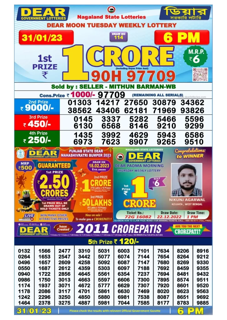Lottery Sambad Day Result 6 PM 31.1.2023