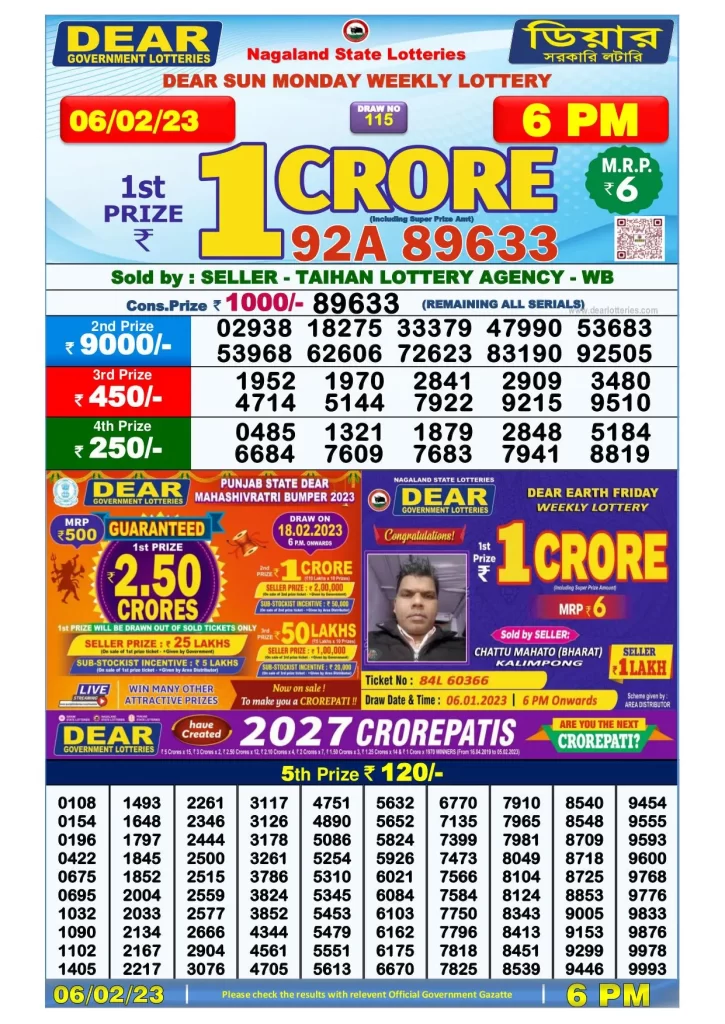 Lottery Sambad Day Result 6 PM 6.2.2023