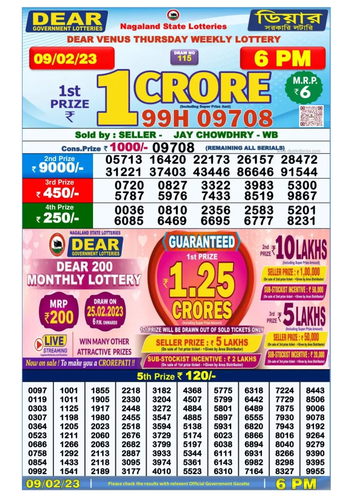 Lottery Sambad Day Result 6 PM 9.2.2023