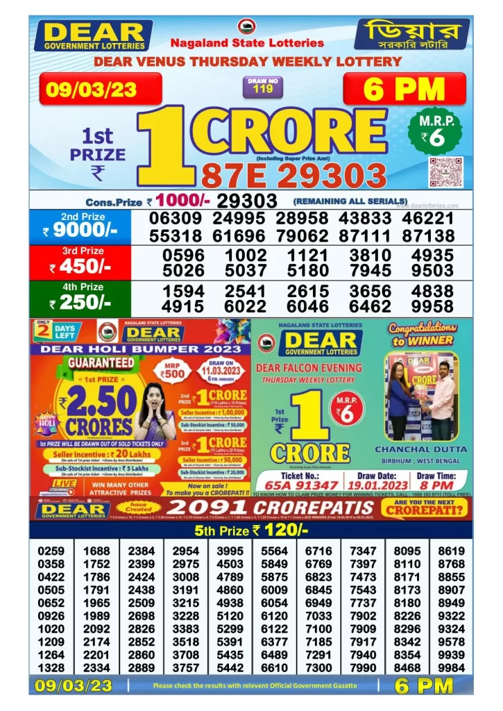 Lottery Sambad Day Result 6 PM 9.3.2023
