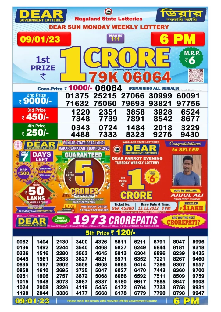 Lottery Sambad Day Result 6 PM 9.1.2023