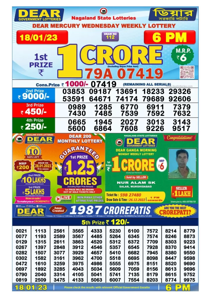 Lottery Sambad Day Result 6 PM 18.1.2023