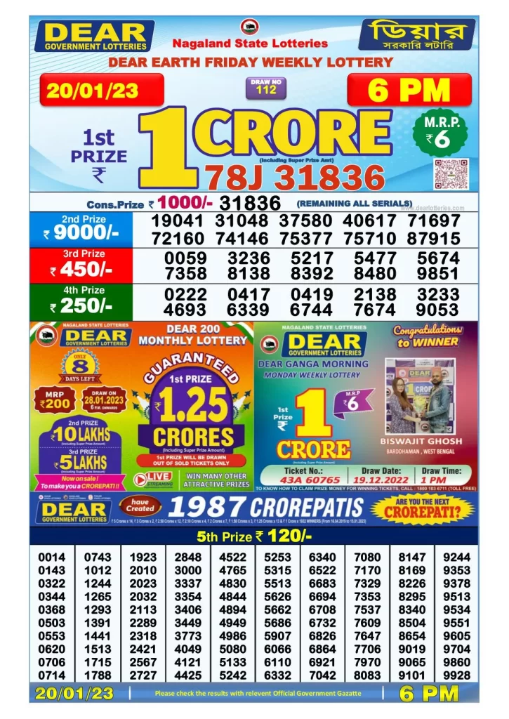 Lottery Sambad Day Result 6 PM 20.1.2023