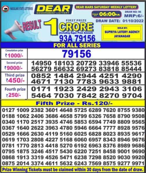 Lottery Sambad Day Result 6 PM 2.10.2022