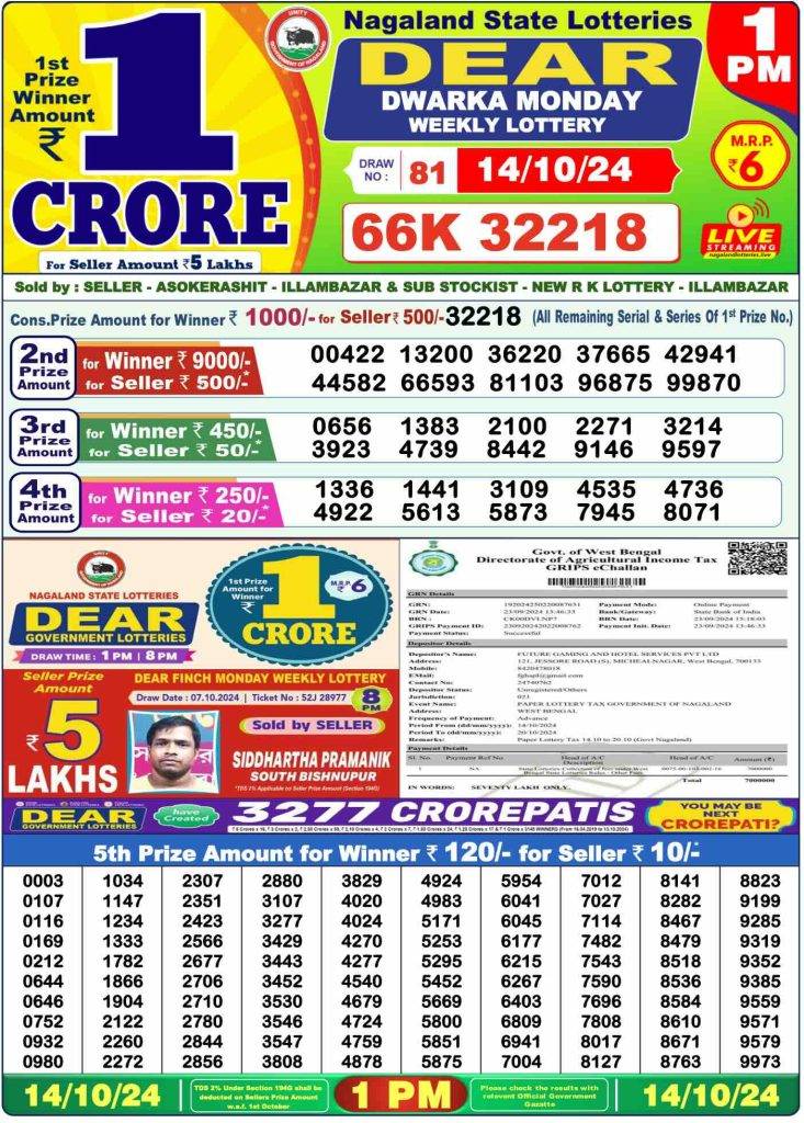 Lottery Sambad Morning 1 PM 14.10.2024