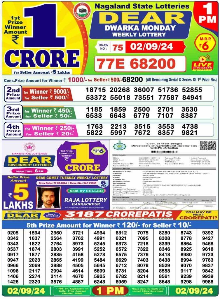 Lottery Sambad Morning 1 PM 2.9.2024