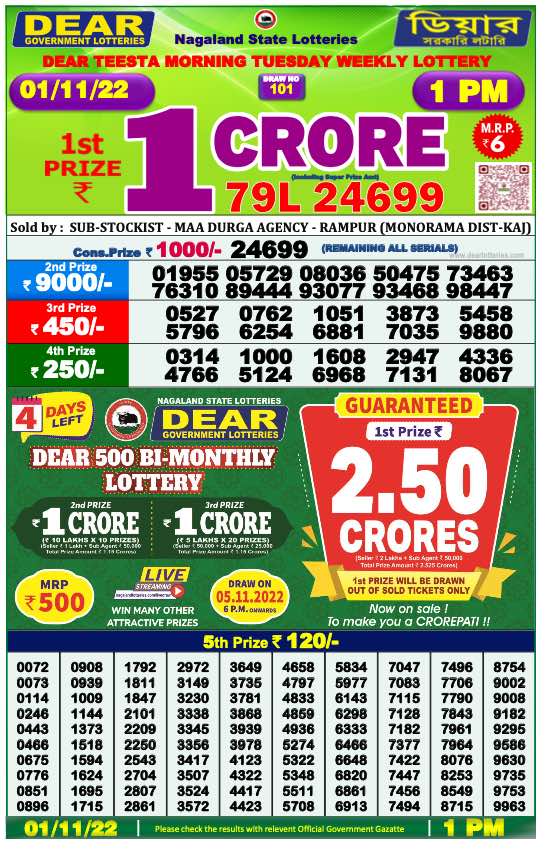 Lottery Sambad Result 1:00 PM Morning Nagaland Lottery 1.11.2022