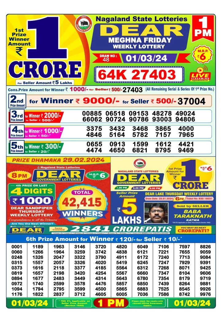 Lottery Sambad Morning Morning Result 1 PM 1.3.2024