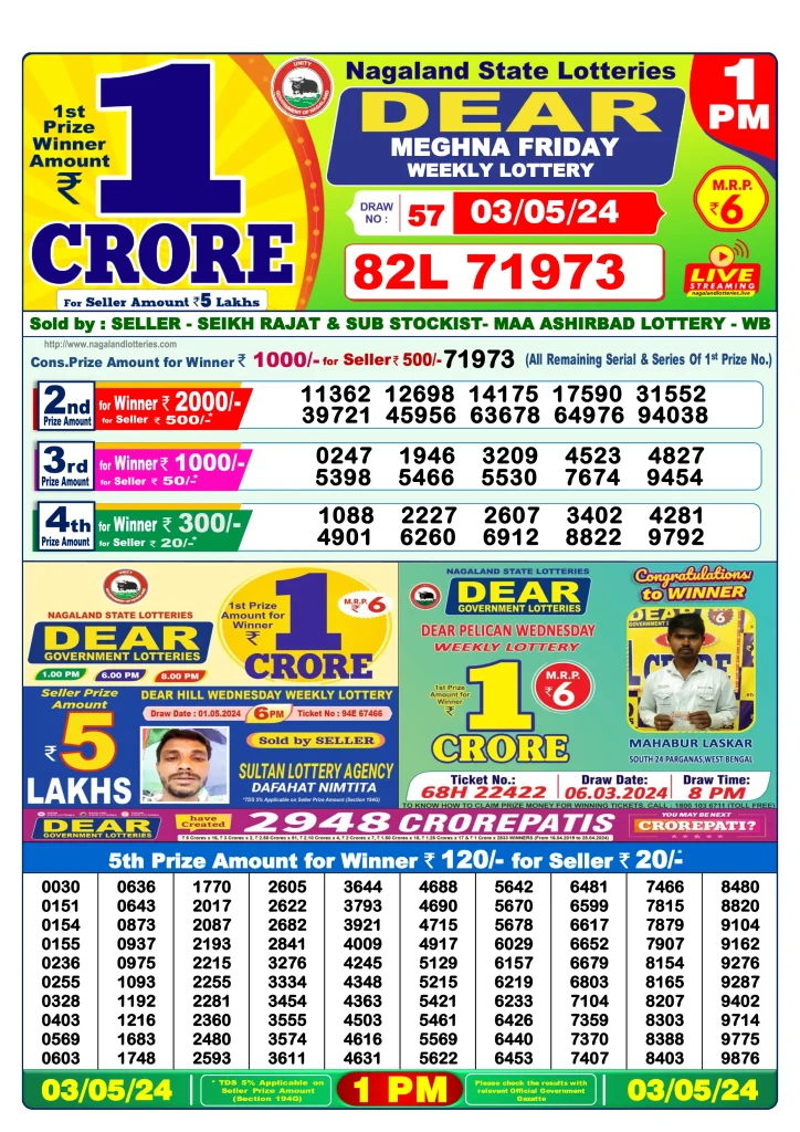 Lottery Sambad 3.5.2024 Today Result 1 PM, 6 PM, 8 PM