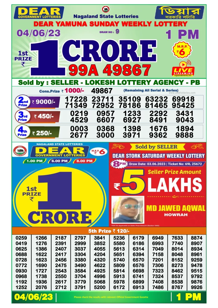 Dhankesari Result Lottery Sambad 1:00 PM Result 4.6.2023