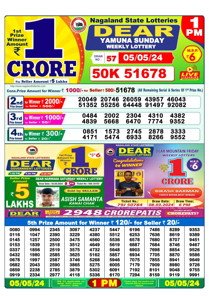 Lottery Sambad Result 5.5.2024 Today 1 PM, 6 PM & 8 PM