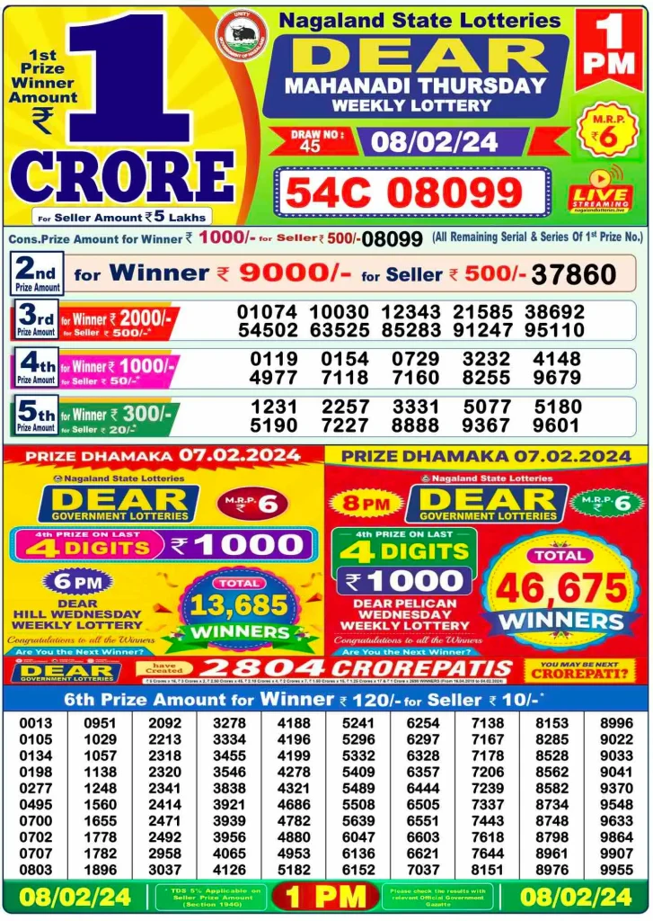 Lottery Sambad Morning Result 1 PM 8.2.2024