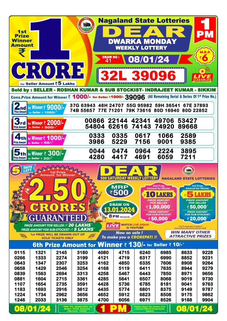 Lottery Sambad Morning Result 1 PM 8.1.2024