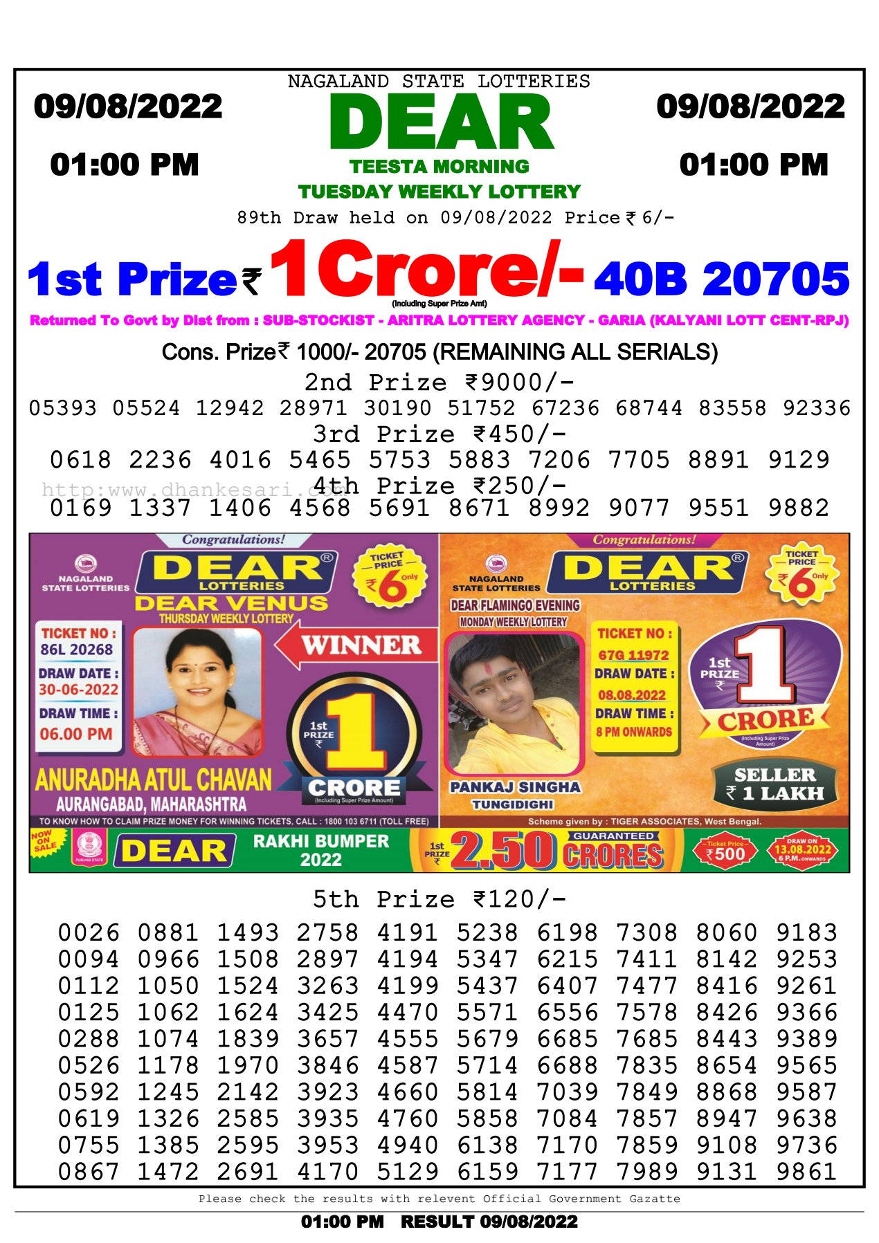 Lottery Sambad Result 1:00 PM Morning Nagaland Lottery 9.8.2022
