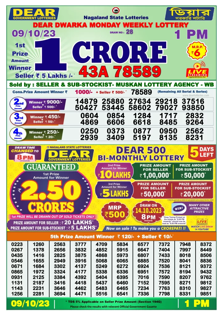 Dhankesari Result 9-10-2023 Today 1 PM, 6 PM, 8 PM Lottery Sambad 
