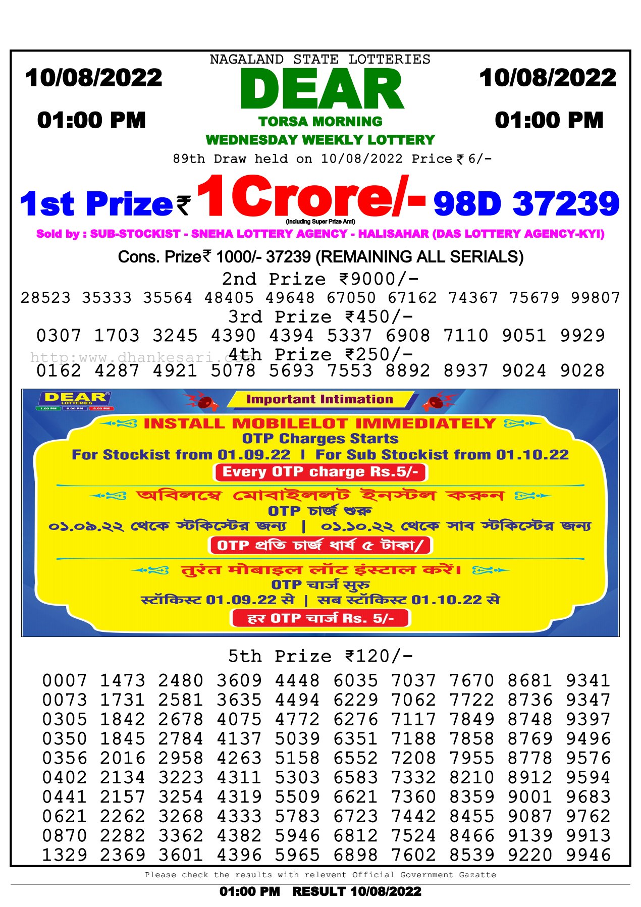 Lottery Sambad Result 1:00 PM Morning Nagaland Lottery 10.8.2022