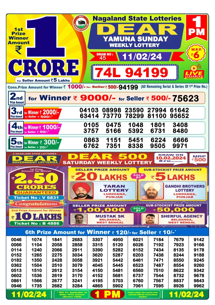 Lottery Sambad Morning Morning Result 1 PM 11.2.2024
