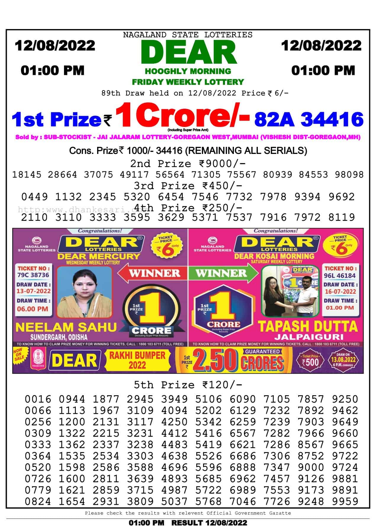 Lottery Sambad 12.8.2022 Today Result 1 PM, 6 PM, 8 PM