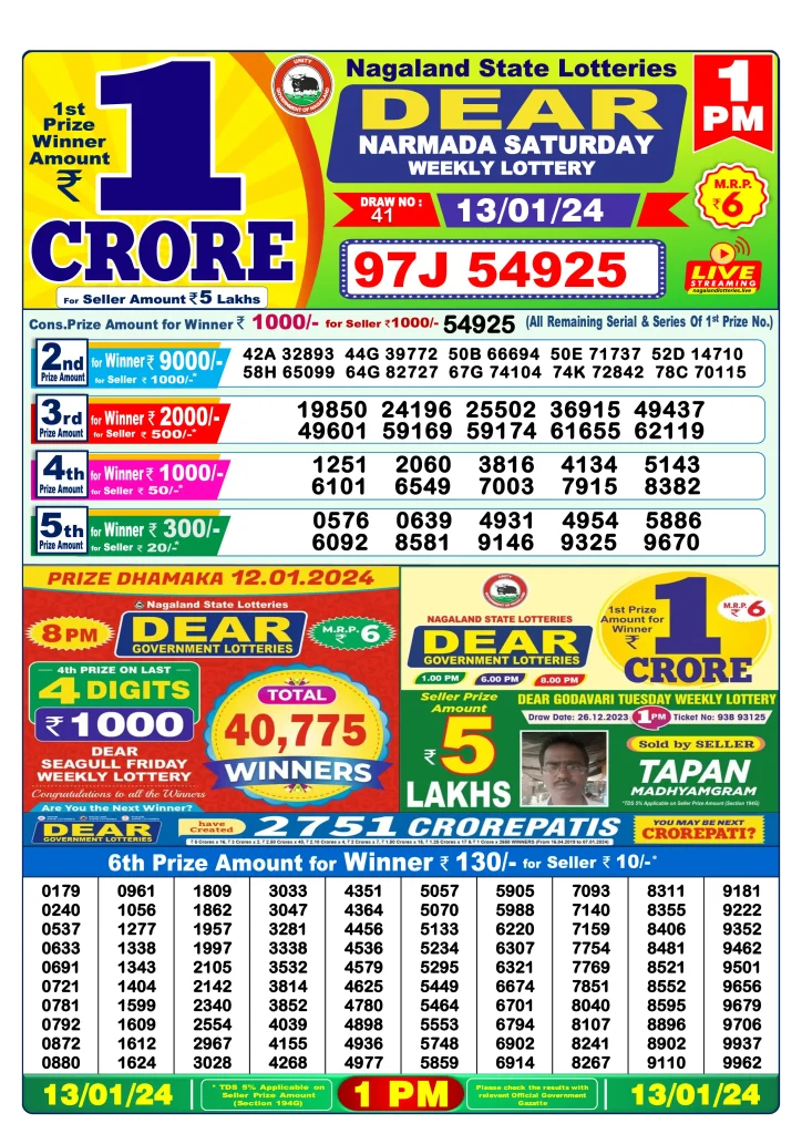 Lottery Sambad Morning Result 1 PM 13.1.2024