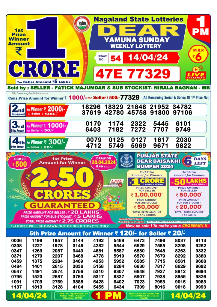 Lottery Sambad Morning Morning Result 1 PM 14.4.2024