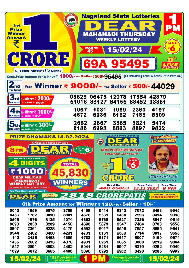 Lottery Sambad Morning Morning Result 1 PM 15.2.2024