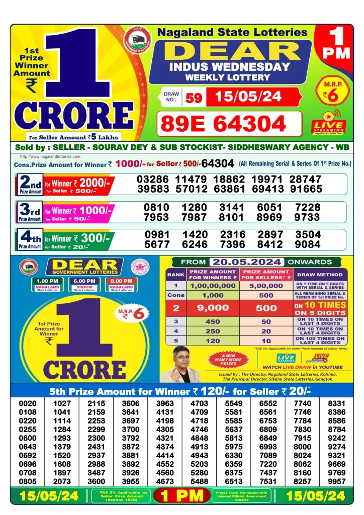 Lottery Sambad 15.5.2024 Today Result 1 PM, 6 PM, 8 PM