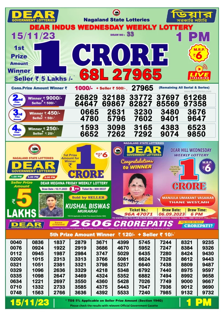 Dhankesari Result Lottery Sambad 1:00 PM Result 15.11.2023