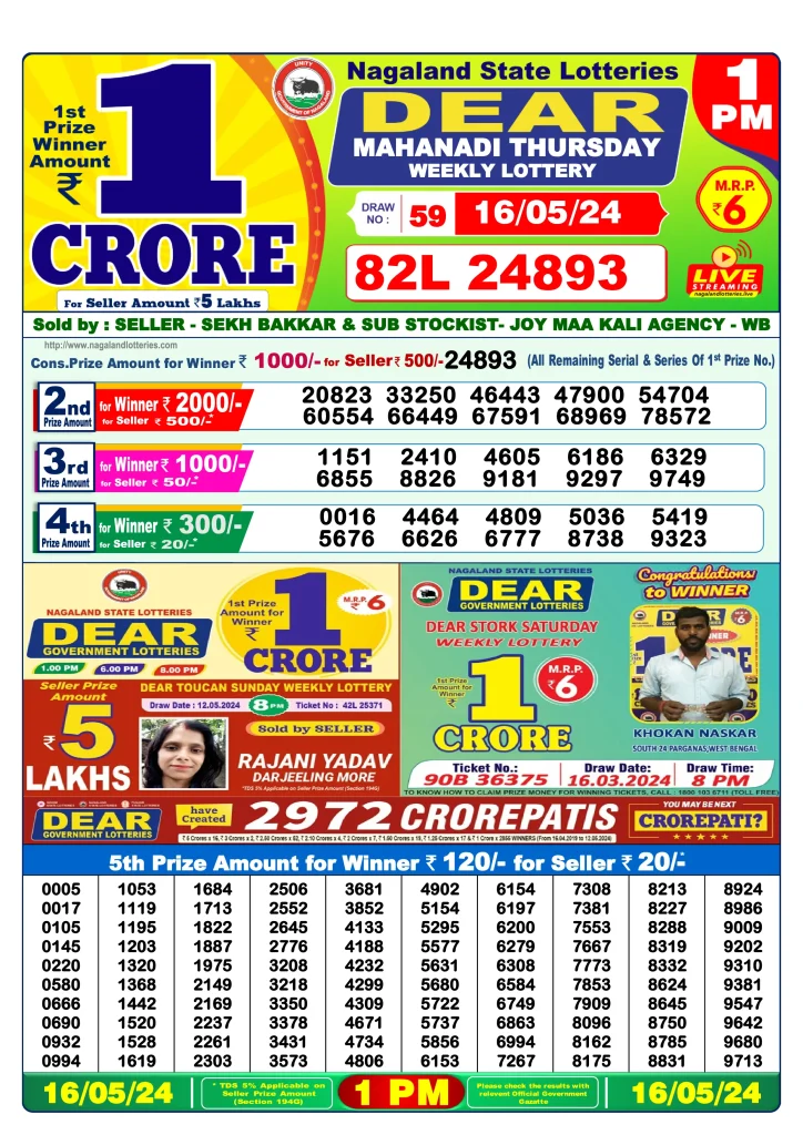Lottery Sambad Morning 1 PM 16.5.2024