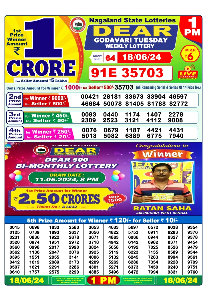 Lottery Sambad 18.6.2024 Today Result 1 PM, 6 PM, 8 PM