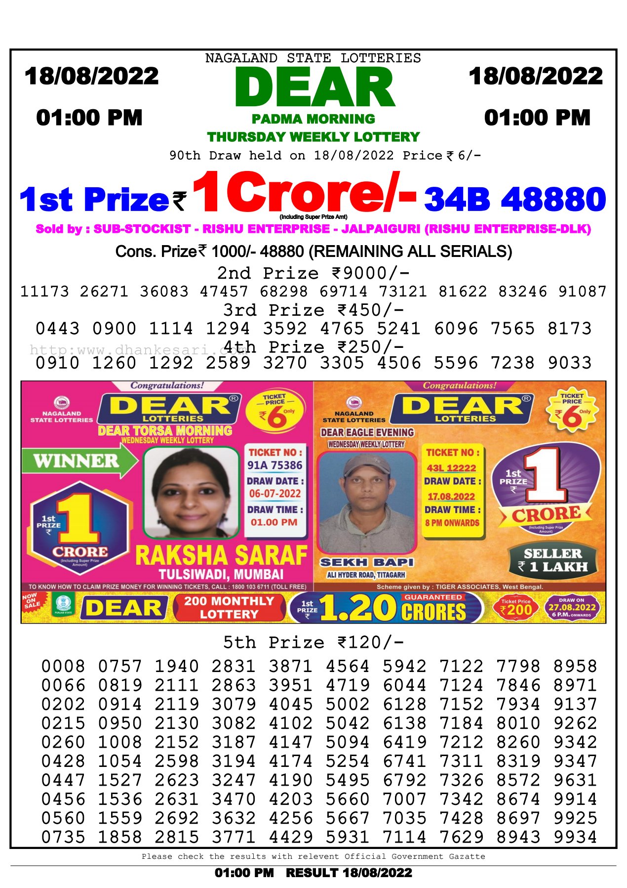 Lottery Sambad Result 1:00 PM Morning Nagaland Lottery 18.8.2022