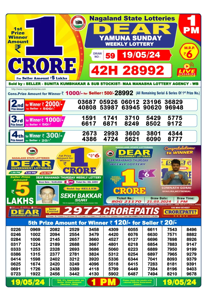 Lottery Sambad Morning 1 PM 19.5.2024