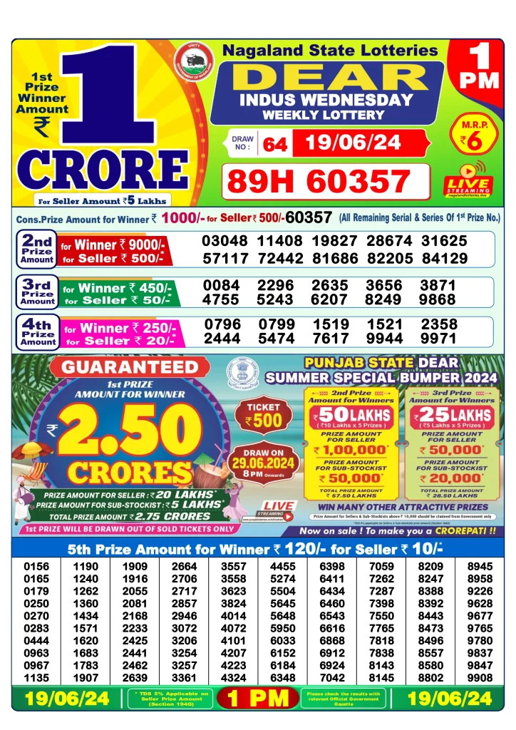 Lottery Sambad Morning 1 PM 19.6.2024