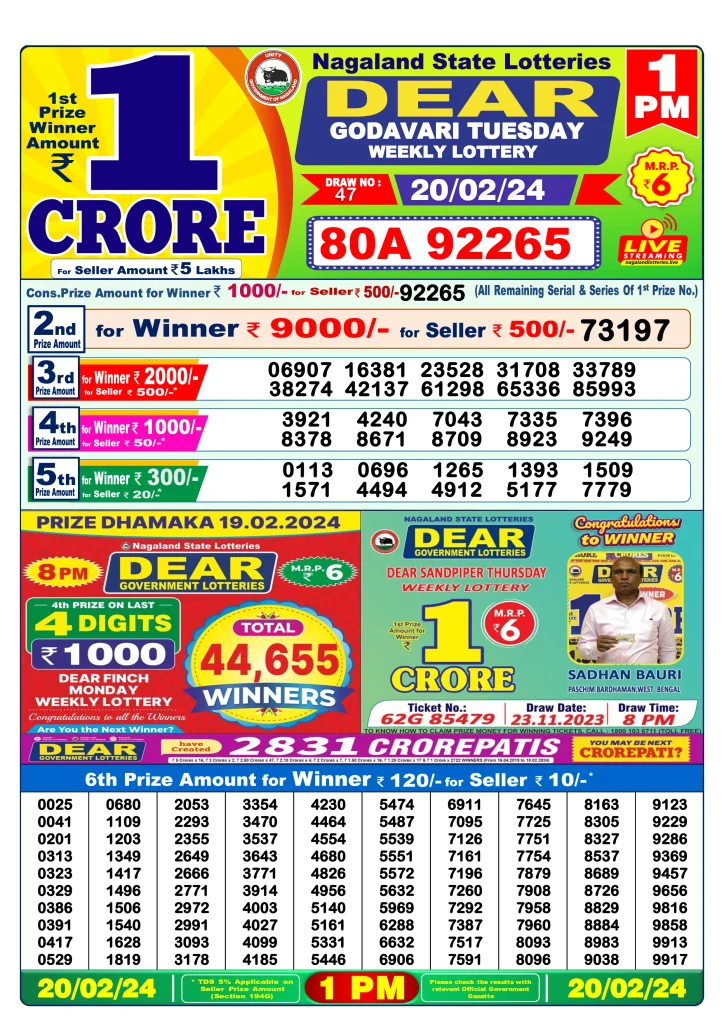 Lottery Sambad Morning Morning Result 1 PM 20.2.2024