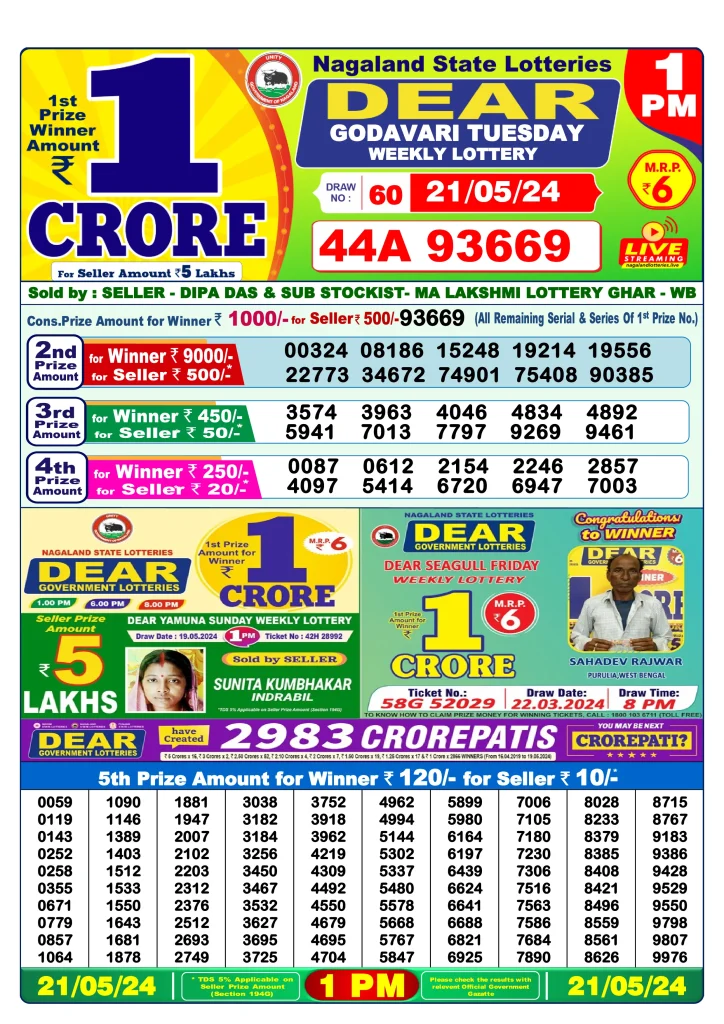 Lottery Sambad 21.5.2024 Today Result 1PM 6PM 8PM