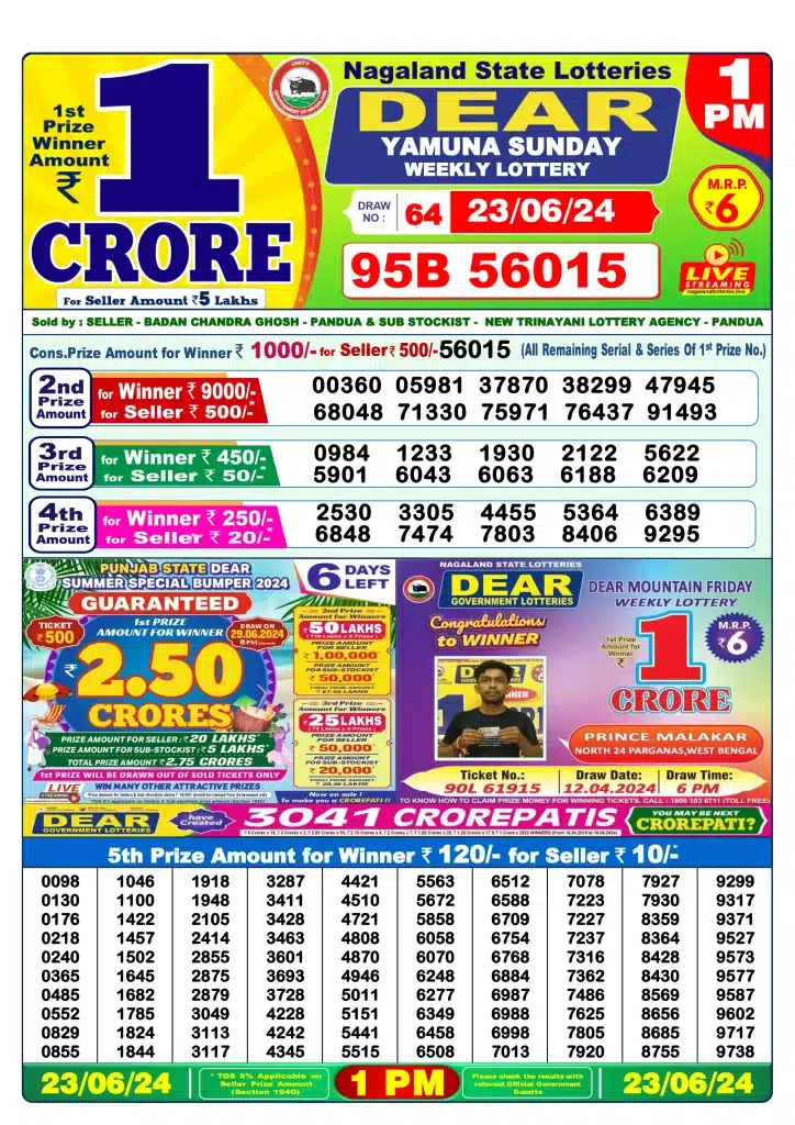 Lottery Sambad Morning 1 PM 23.6.2024