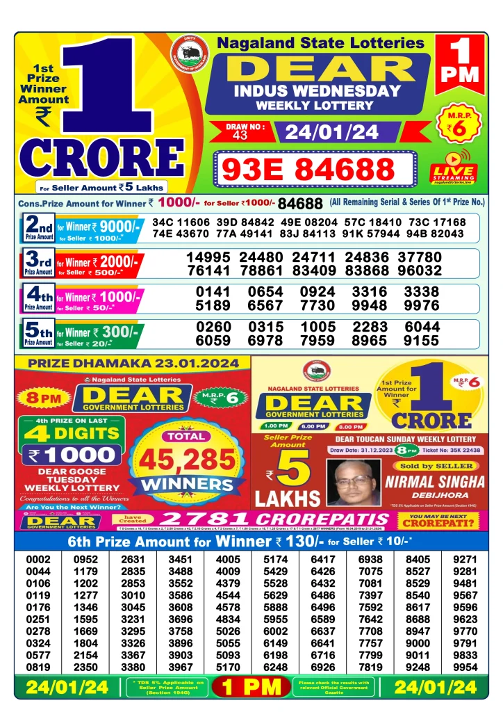 Lottery Sambad Morning Result 1 PM 24.1.2024